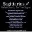 1135 Best Images About Sagittarius & Aries On Pinterest