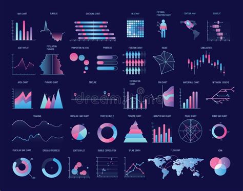 Collection Of Colorful Charts Diagrams Graphs Plots Of Various Types