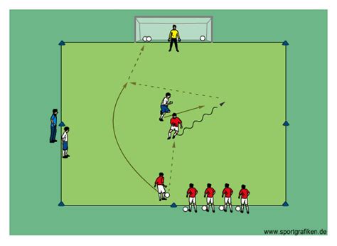 Pin by FREE SOCCER DRILLS on DRIBBLING SOCCER DRILLS | Soccer training, Soccer coaching, Soccer ...