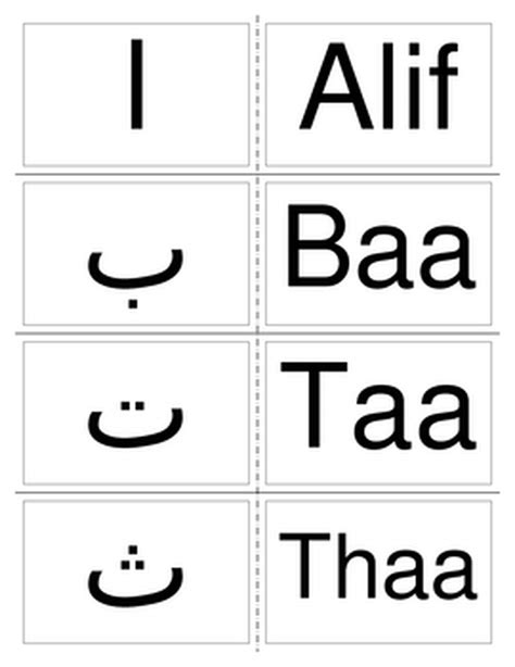 Arabic Alphabet Flash Cards With English Transliteration
