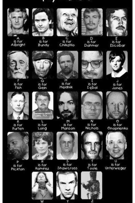 Based on the true story of the double initial . Watch Alphabet Killer Movie