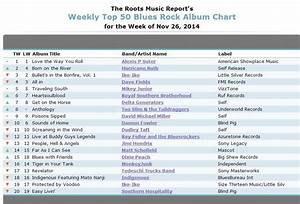 All In In The Top 5 On The Rmr Top 50 Blues Rock Charts 19th Week