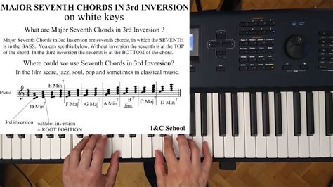 Compose Music Major Seventh Chords In 3rd Inversion Youtube