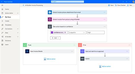 Power Automate automatización de procesos empresariales EQM