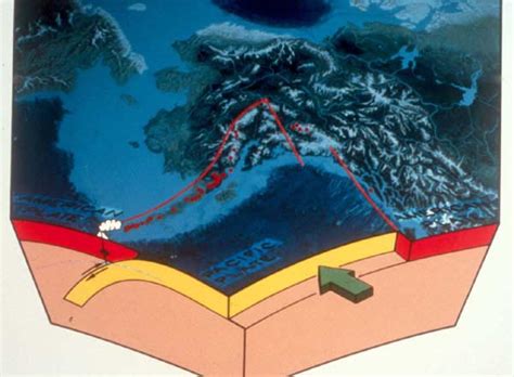 What type of plate boundary is at the indonesian islands? PBS - Harriman: Kristine Crossen -Aleutian Volcanoes and ...
