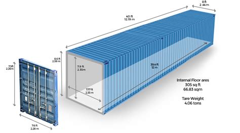 Please note that dimensions of container can vary as per manufacture implementation we had taken these dimensions to explain cbm calculation for 40 feet container. 40 High Cube Sea Shipping Container Standard Lebanon ...