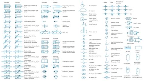 Mechanical Drawing Symbols Process Flow Diagram Symbols Electrical