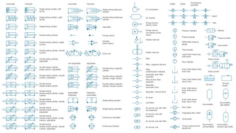 Mechanical Drawing Symbols HVAC Control Equipment Vector Stencils