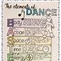 Elements Of Dance Worksheet