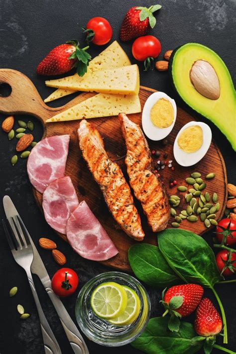Ultimate Keto Diet For Beginners Guide 2024 What To Eat Tips Faq