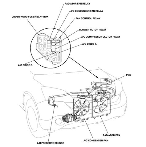 Either way, it is a very distinct sound. RB_6165 Honda Cr V Wiring Diagram Blower Schematic Wiring