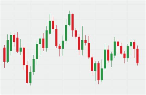 Candlestick Chart Illustrations Royalty Free Vector Graphics And Clip