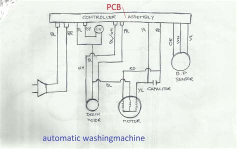 Amazing Schematic Diagram Washing Machine Wire Rocker Switch