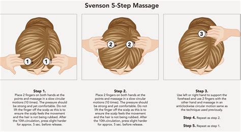 Whats New Get Healthy Hair And Scalp With Svenson ~ Huneyz World