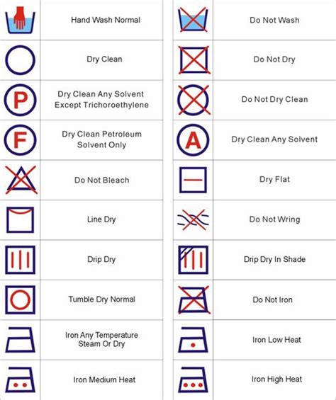 Symmetric, closed shape, monochrome, contains both straight and curved lines, has no crossing lines. Laundry symbols, good to know. | Laundry symbols, Dry ...
