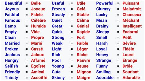100 Adjectifs Très Utiles en Anglais 100 Very Useful Adjectives in