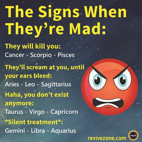 The Signs When They Re Mad Poster With An Angry Face And Caption Below