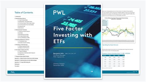 Five Factor Investing With Etfs Pwl Capital
