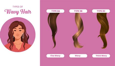 What Is A Wavy Hair Type Paula Young Blog