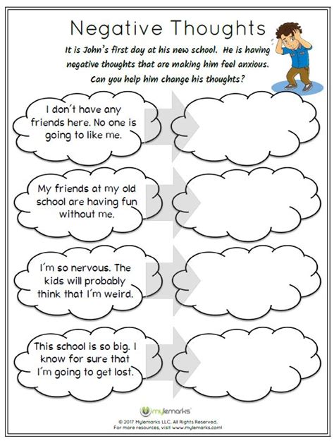 Reframe Negative Thoughts Worksheet