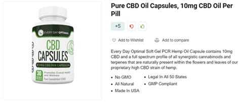 Everyday Optimal Cbd Review All The Products Reviewed