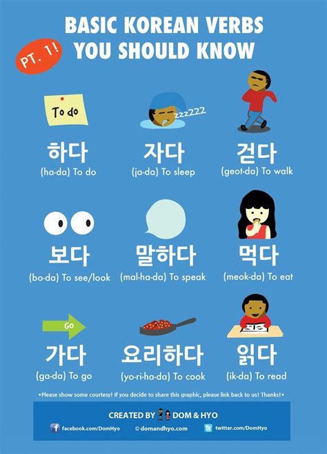 Basic Korean Verbs You Should Know Pt 1 Korean Verbs Learn Basic