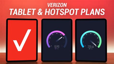 Verizons Tablet And Hotspot Data Plans Explained