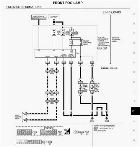 uk trailer wiring diagram pdf, wiring diagram bmw rgs