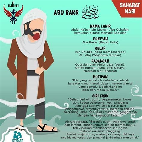 Nama Nama Sahabat Nabi Wanita Adityataroharrison