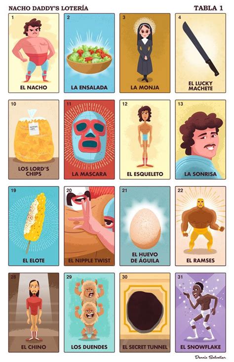 Cast overview, first billed only 10 more rows. Nacho Daddy's Lotería in 2020 | Nacho libre, Mexican ...
