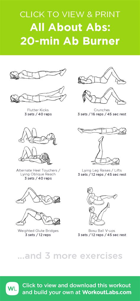 All About Abs Min Ab Burner Click To View And Print This Free