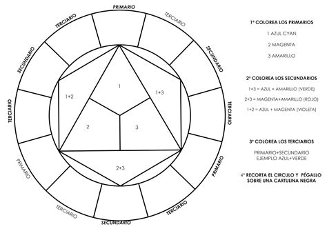 Somos de primero ) T 4B T4C EL COLOR PRIMARIOSSECUNDARIOSTERCIARIOS