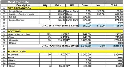 Download Construction Take Off Sheet In Estimate Template Home Construction Cost