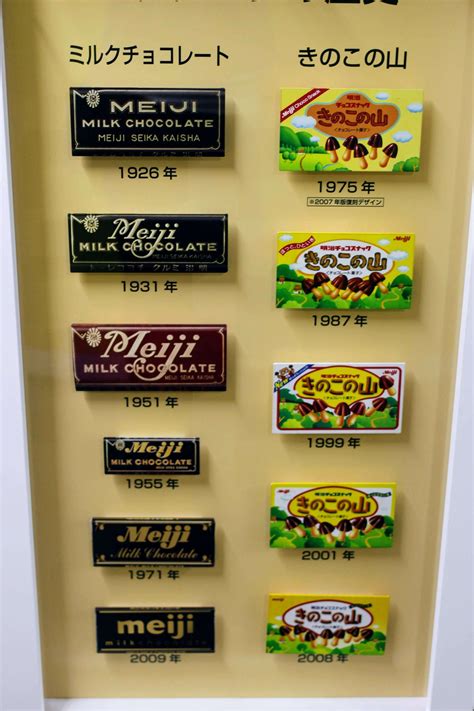 Meiji Chocolate Factory Tour 2020 ⋆ In Saitama
