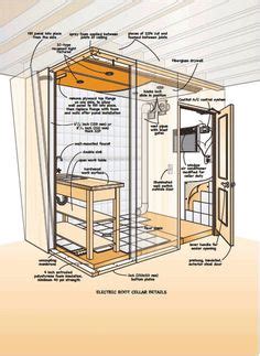 Once you know what produce you want to store, you can determine how to go about creating an environment where they'll keep well. 1000+ images about Root Cellar on Pinterest | Root cellar ...