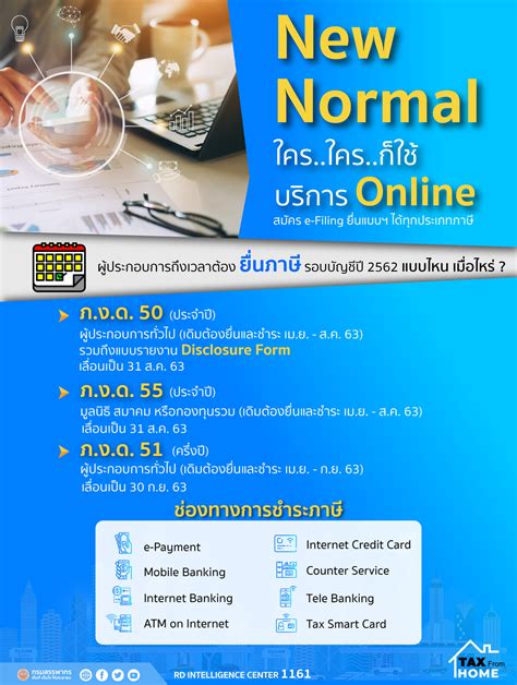ขยายเวลายื่นภาษี 2564 ข่าวการเงิน ภาษี ยื่นภาษี 2564 ยื่นภาษีปี 2564 หมดเขตเมื่อไหร่ ยื่นภาษีออนไลน์ สำนักงานสรรพากรพื้นที่นนทบุรี 2 Nonthaburi Area Revenue ...