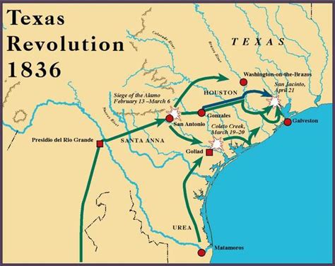 Texas Revolution Timeline Timetoast Timelines