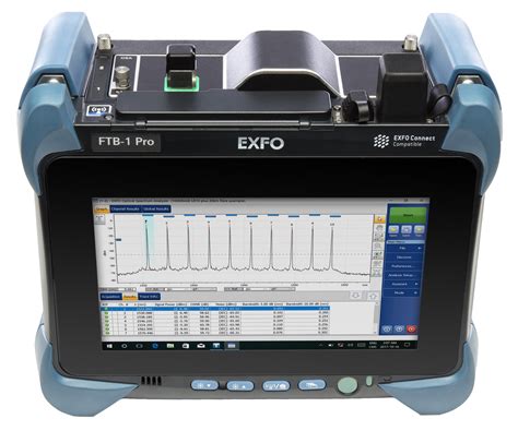 Portable optical spectrum analyzer | FTBx-5235 | EXFO