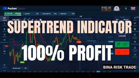 Supertrend Indicator 100 Profit Best Pocket Option Strategy Youtube