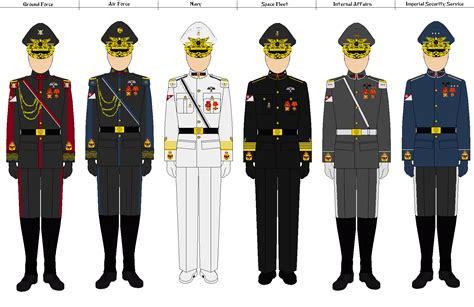 Nationstates Dispatch Updated Military Uniforms All Branches