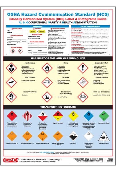 Osha Hazard Communication Standard Poster Compliance Poster Company