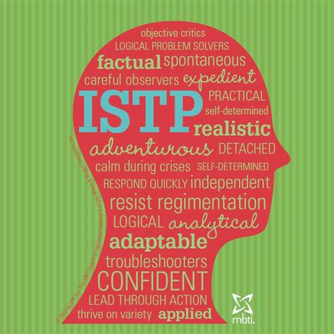 Characteristics Of Istps Istp Personality Mbti Personality Mbti