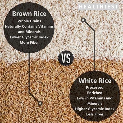 Brown Rice Vs White Rice Whats The Difference Take A Look At These