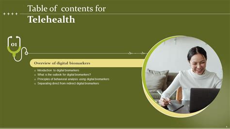 Telehealth Ppt PowerPoint Presentation Complete Deck With Slides