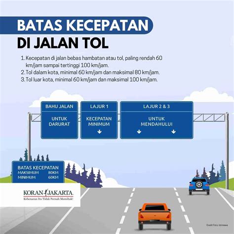 Tips Berkendara Aman Di Jalan Tol Infografis Koran Jakarta