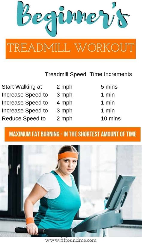 5 Treadmill Workouts For Overweight Beginners Fit Found Me In 2020