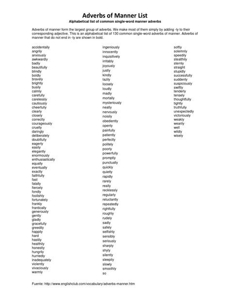 Check spelling or type a new query. Adverbs of Manner List