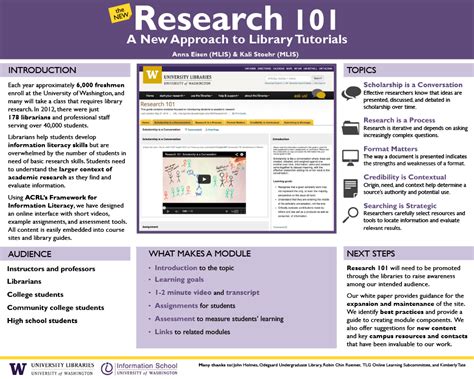 Research 101 A New Approach To Library Tutorials Information School