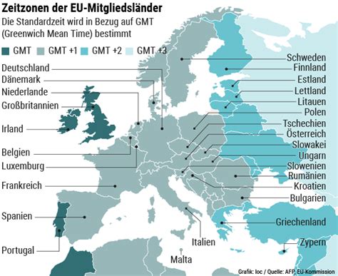 In deutschland ist es im winterhalbjahr also eine stunde später als utc. Zeitumstellung in Europa: Droht bald ein Chaos an ...