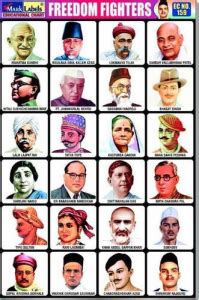 Greatest Indian Freedom Fighters And Their Sacrifices Leverage Edu